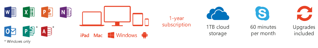 Office 365 inclusion icons.