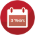 1, 2 or 3 Years Protection